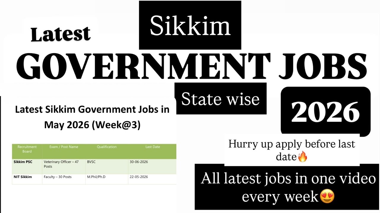 Sikkim Govt Jobs 2026 | Govt Jobs | Sikkim Vacancy | Sikkim Recruitment | Jobs in Sikkim