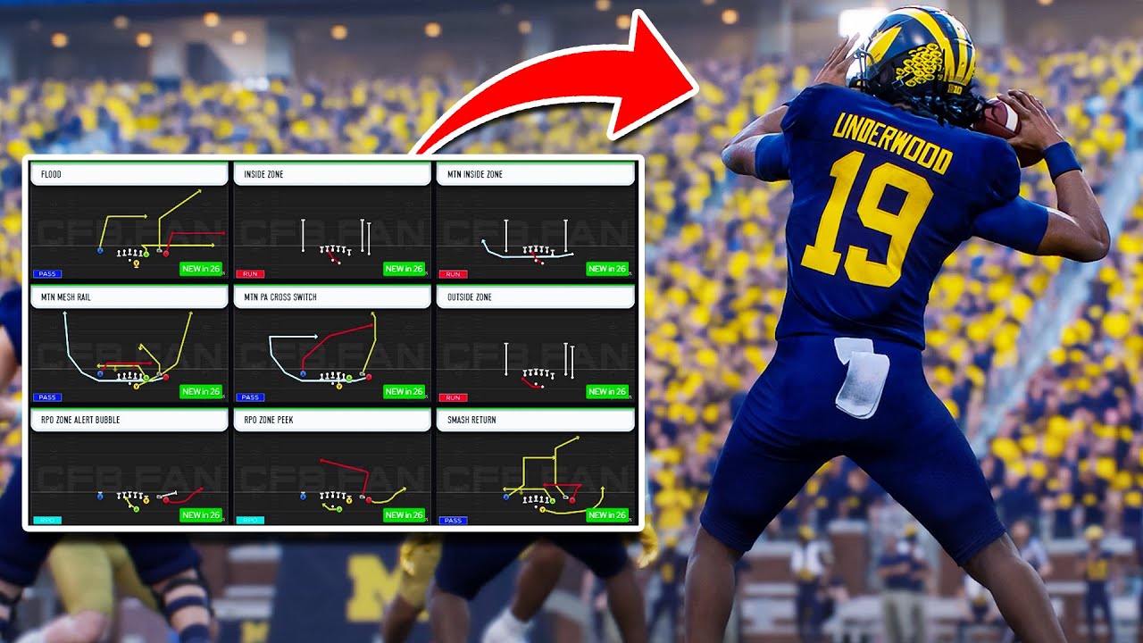 The BEST Playbooks To Win Games in College Football 26