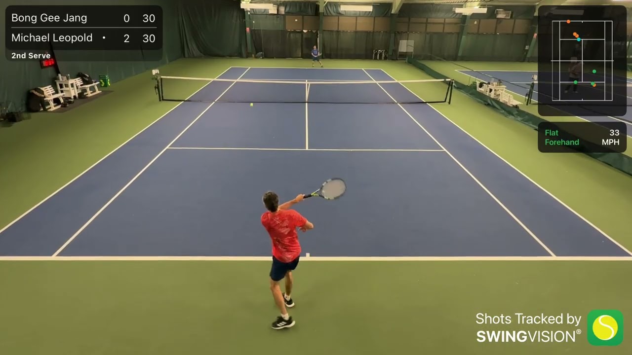 Men’s Singles @ Y (1)