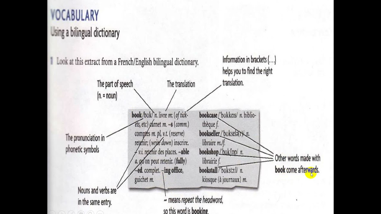 Headway Plus Pre- Intermediate Unit 1