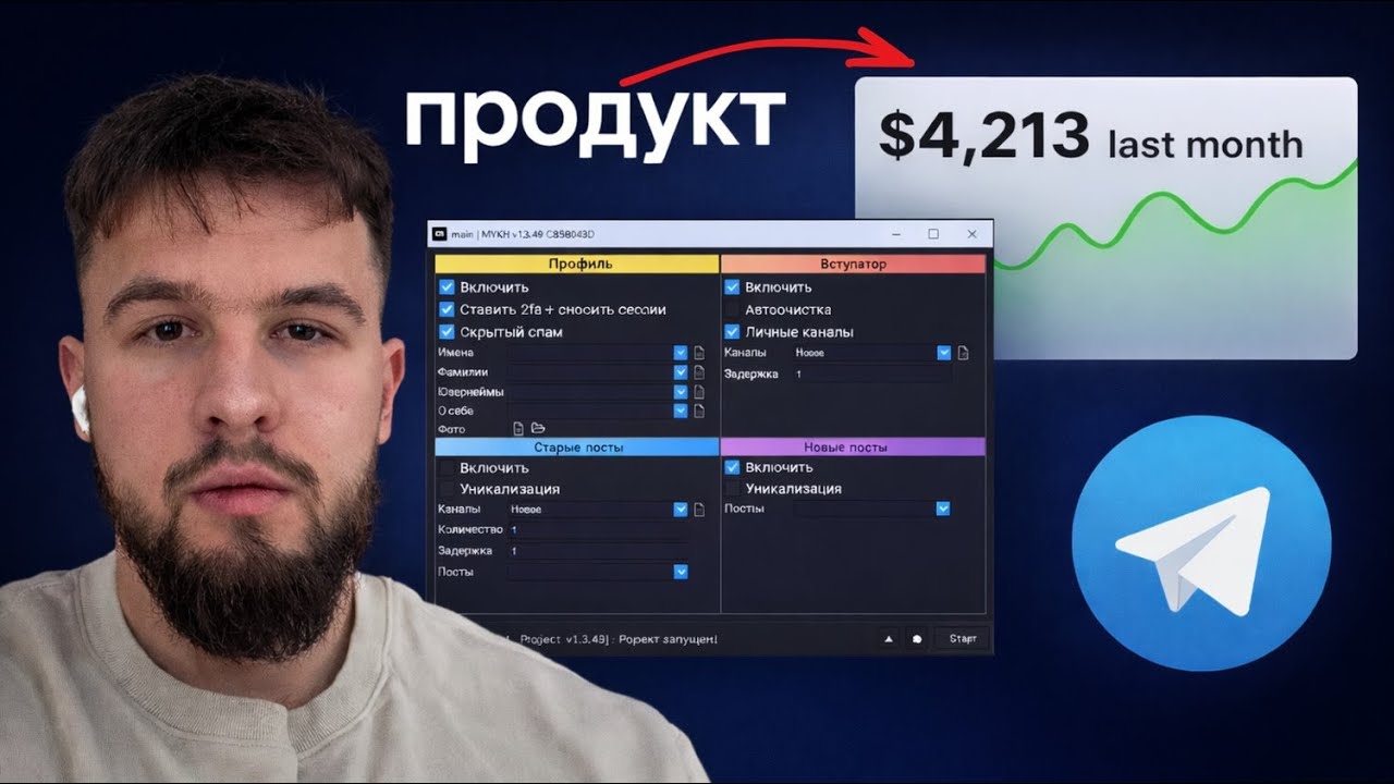 Канал на 1000 подписчиков приносит $3000 в месяц | Как повторить?
