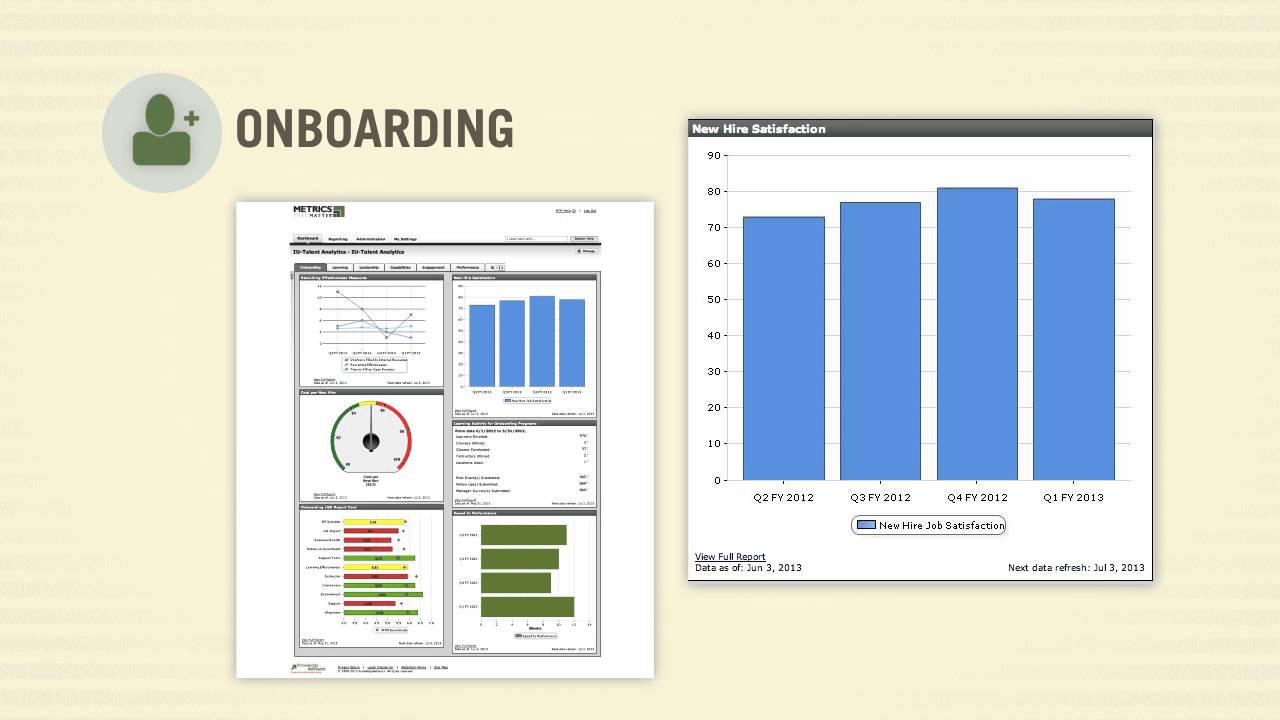 Introducing: KnowledgeAdvisors Talent Analytics Suite