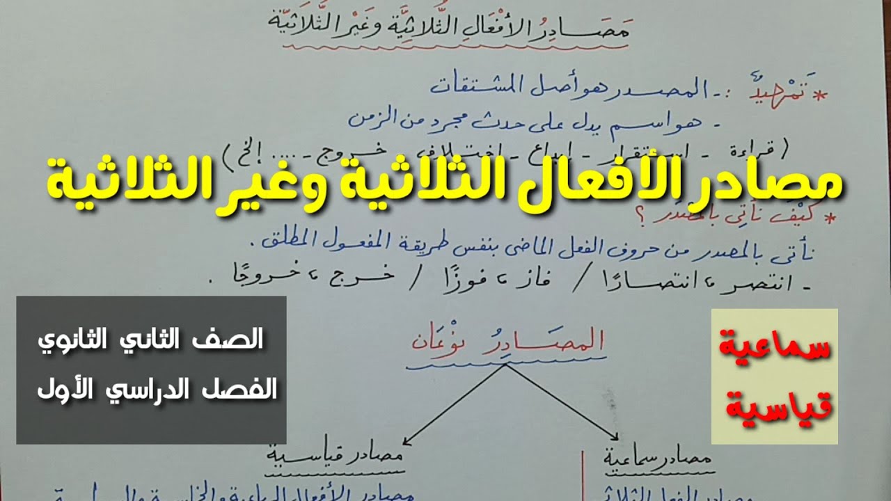 مصادر الأفعال الثلاثية وغير الثلاثية ( المصادر السماعية والقياسية ) ـ الصف الثاني الثانوي / ف د أول