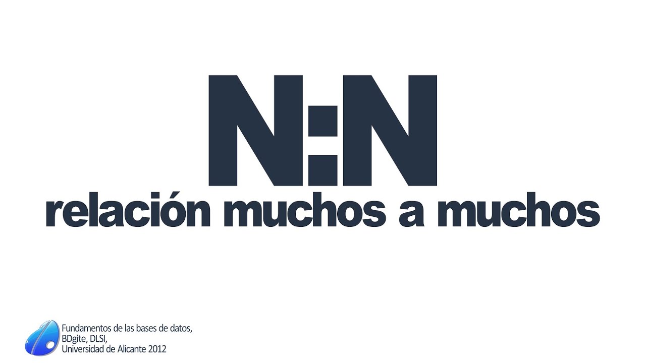 Relaci&oacute;n 