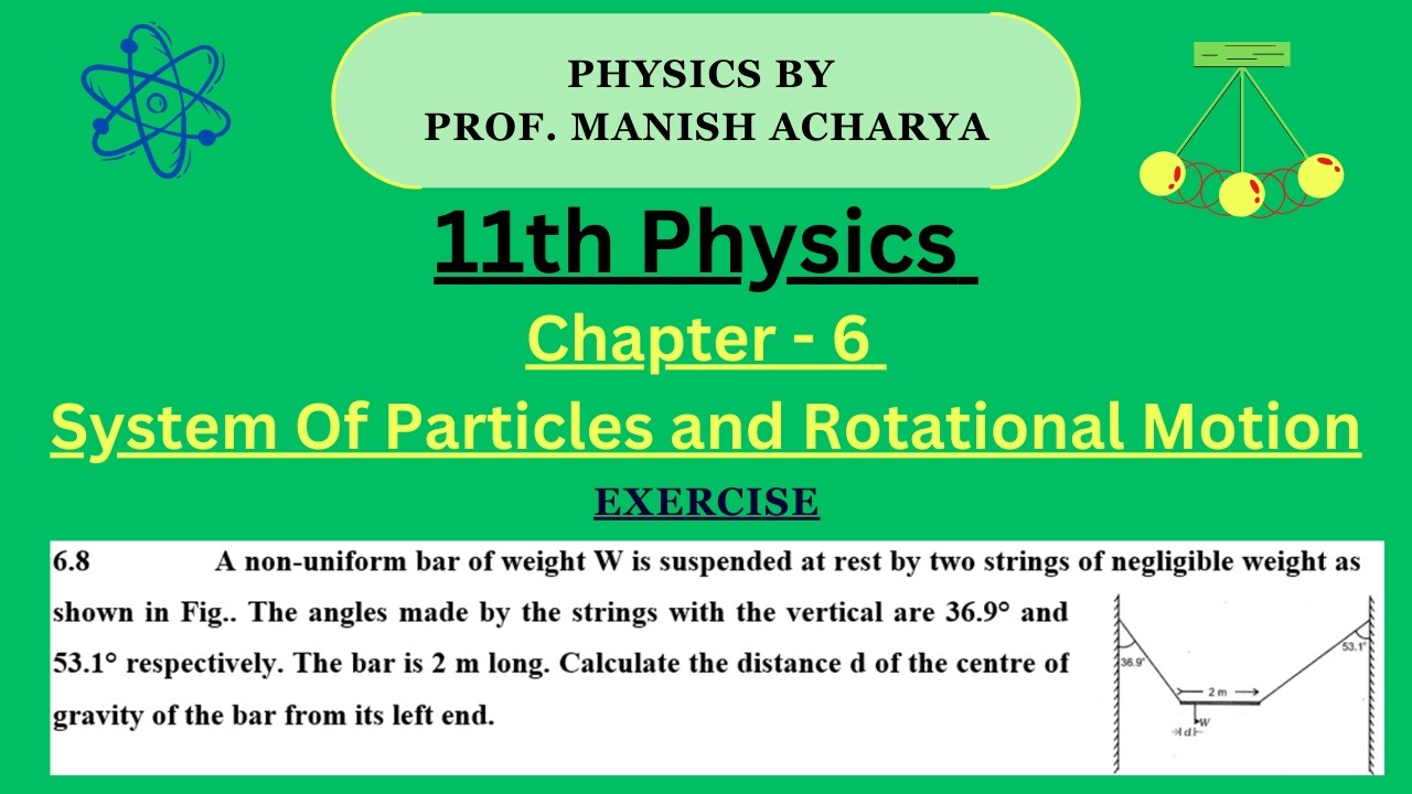 A non- uniform bar of weight W is suspended at rest by two strings of negligible