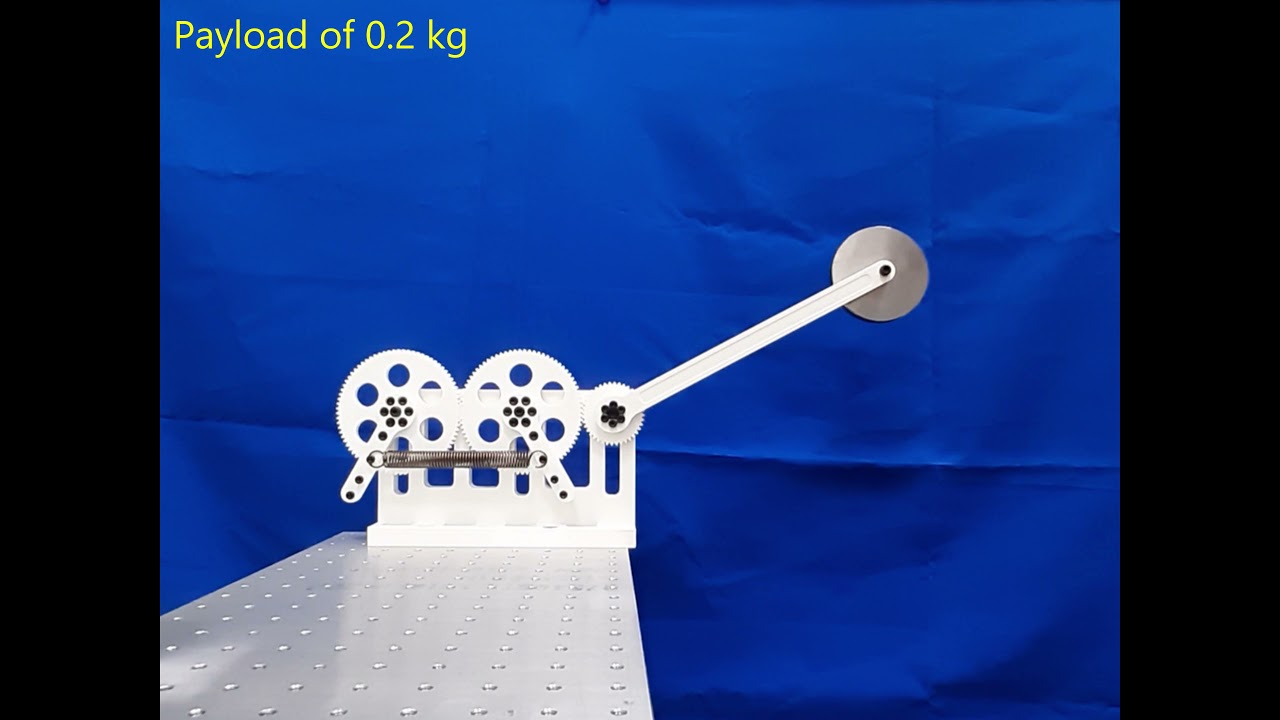 A statically balanced mechanism with wariable payload using a geared 7-bar mechanism with a spring
