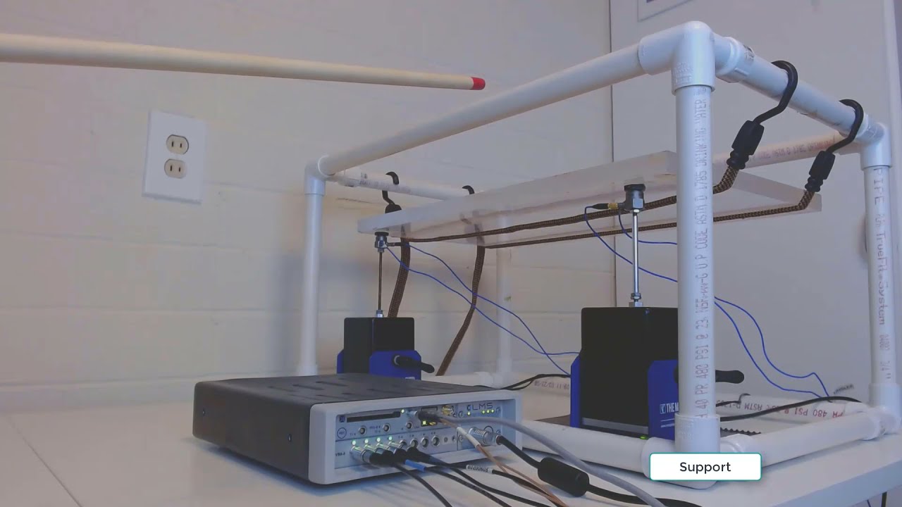 Simcenter Testlab MIMO FRF Testing