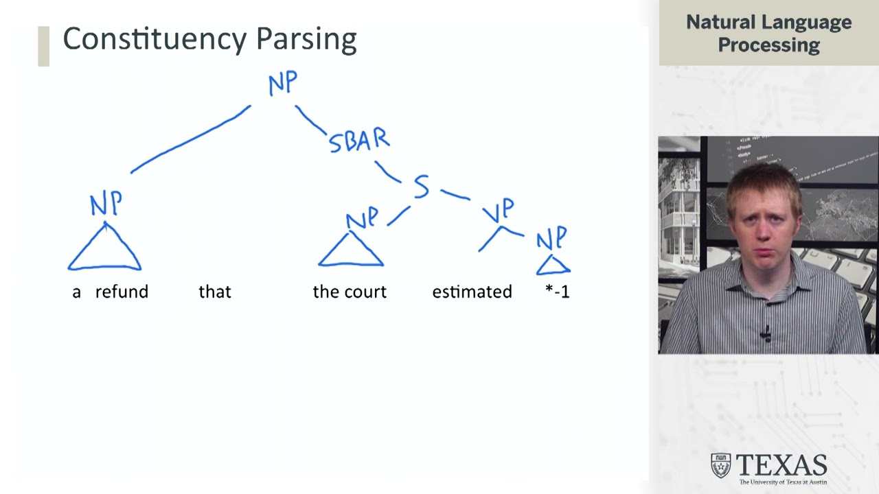 Constituency Parsing (Natural Language Processing at UT Austin)