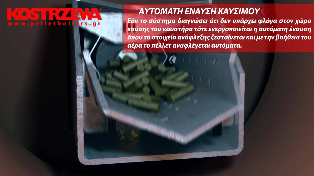 Λέβητας πέλλετ MiniBioLuxury της εταιρείας KOSTRZEWA