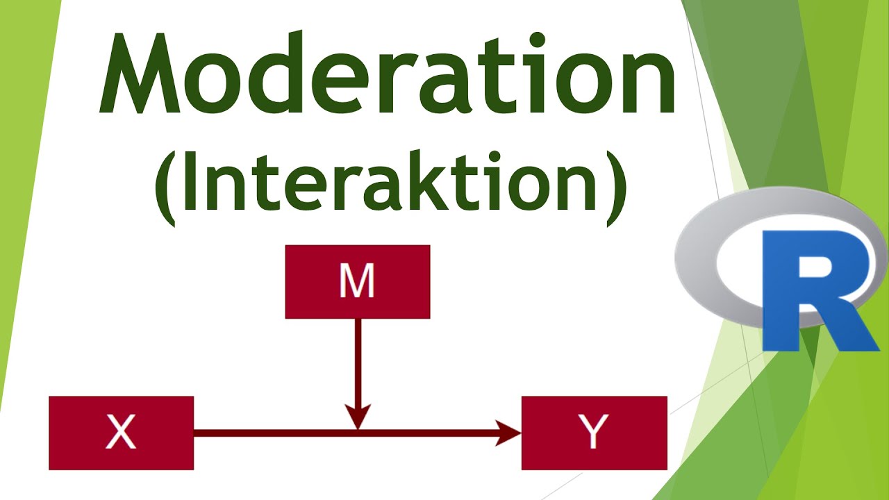 Einfache Moderation in R rechnen, grafisch darstellen und interpretieren