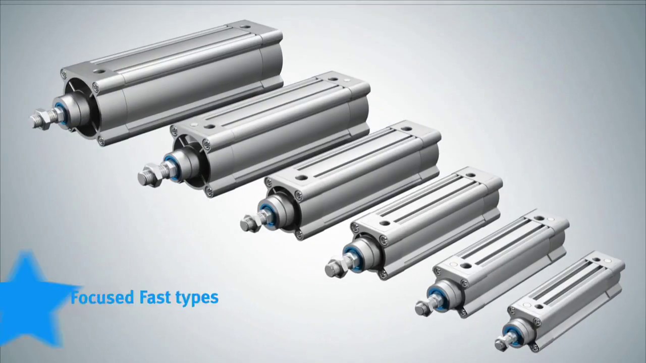 Festo SA: Core Product Range - the stars