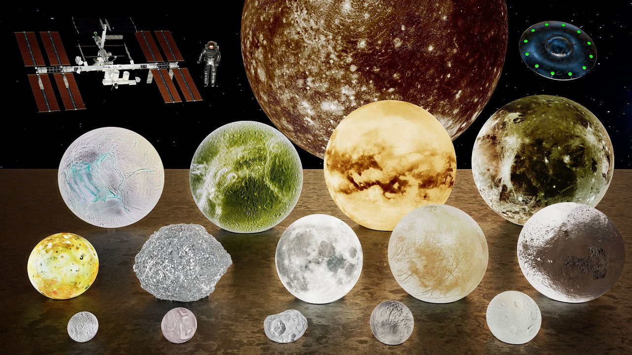 Moon Size 3D Comparison | Animation