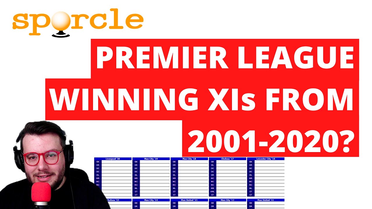 Sporcle | Naming All Premier League Winning XIs 2001-2020 (play along)