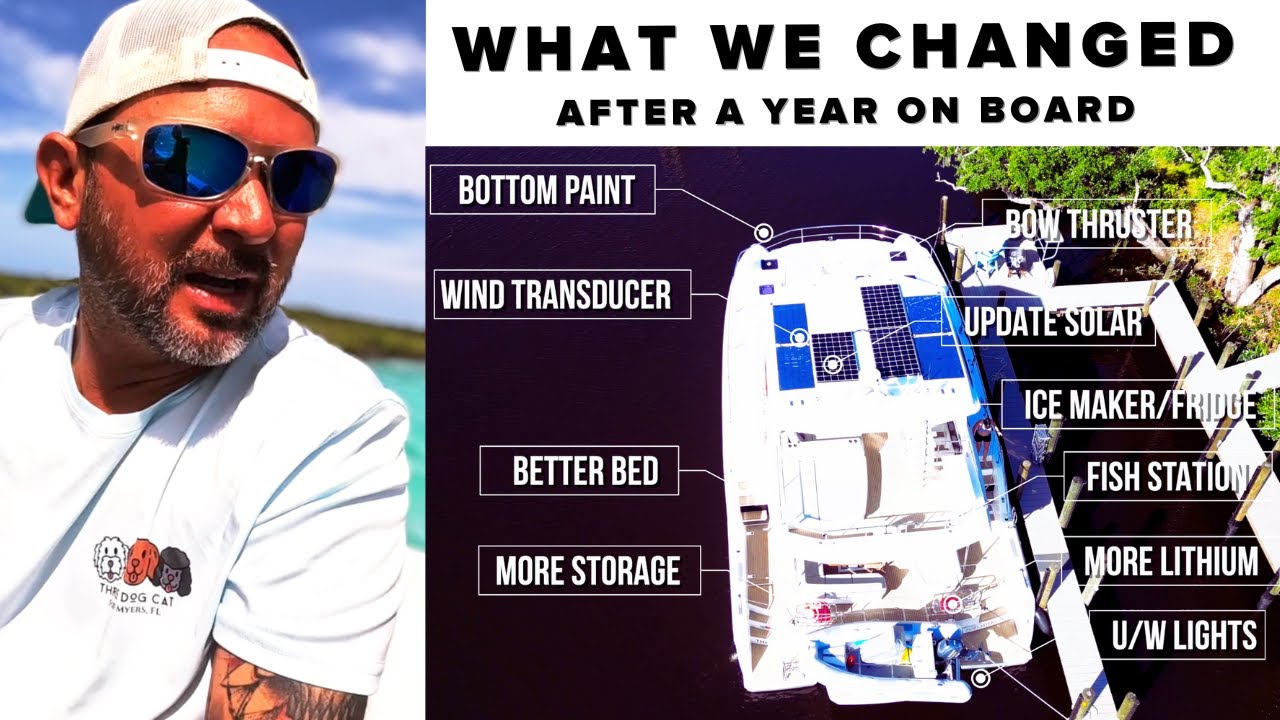 Season 2 Starts Now: What We Changed - How We Prepared