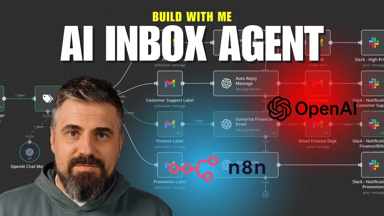 I Built an AI Agent to Automate my Inbox with n8n (nocode)