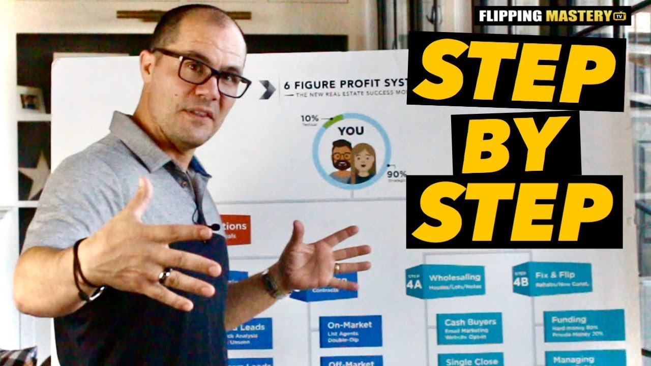 Getting Started Wholesaling And Flipping Real Estate