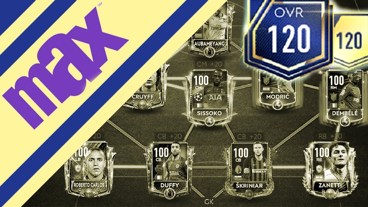 FULL LEGENDARY SQUAD BUILDING ! MAX OVR ! FIFA MOBILE 19