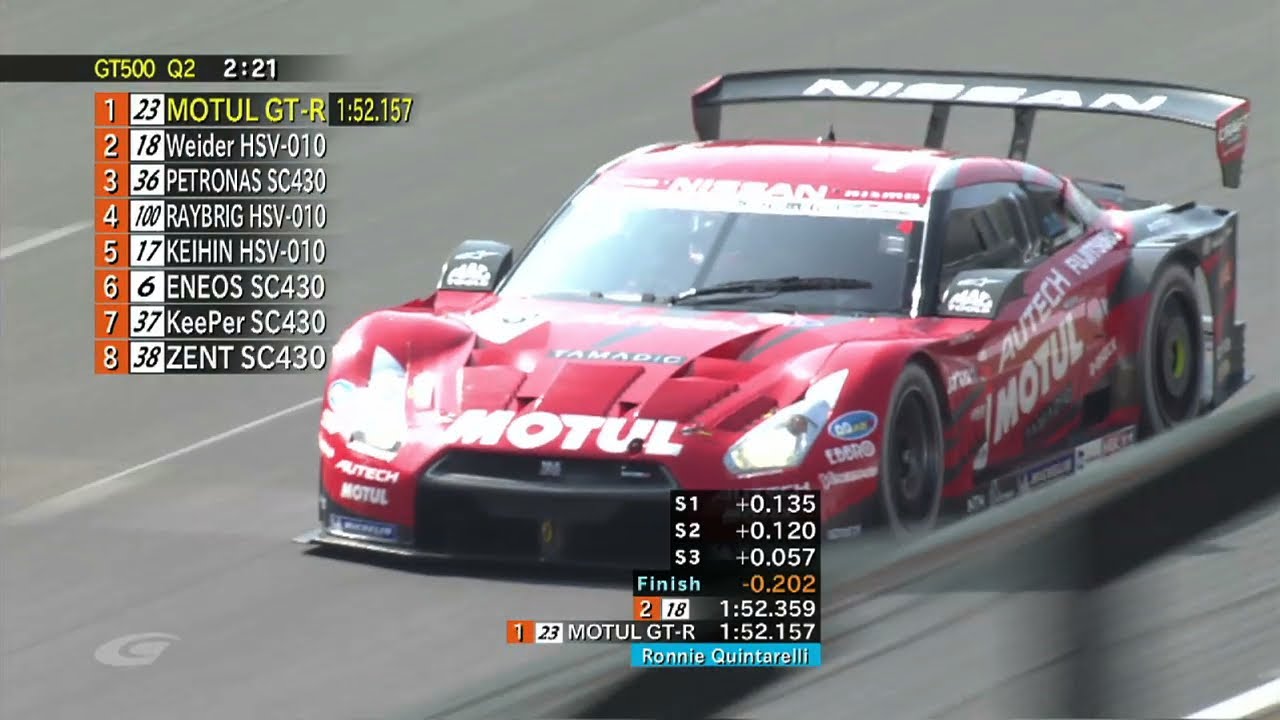 Super GT 2013 Rd.5(Suzuka) Qualify Day Highlights