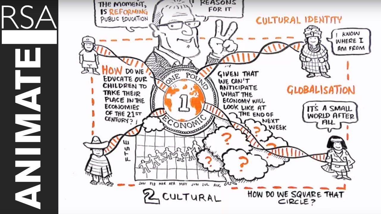 RSA ANIMATE: Changing Education Paradigms