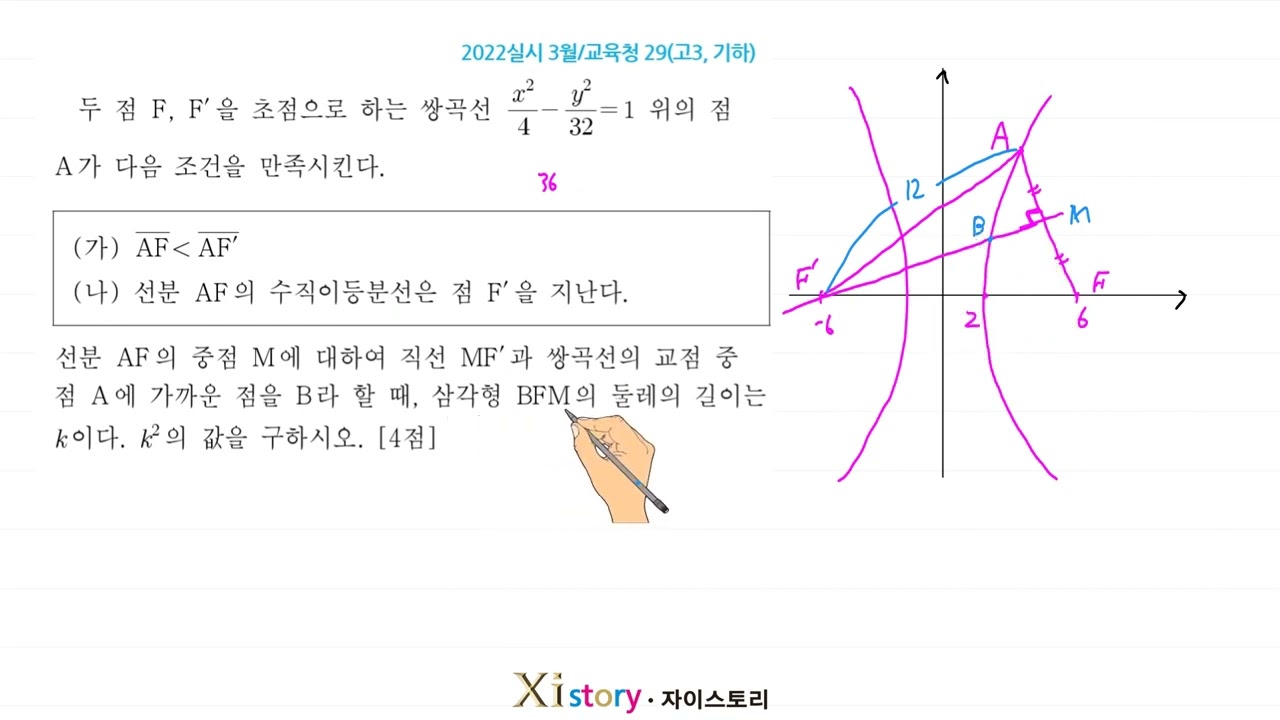 2022년 3월 고3 학력평가(모의고사) 수학 (기하 29번)