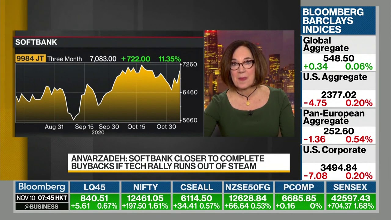 Not Bullish on SoftBank, Asymmetric Advisors Says