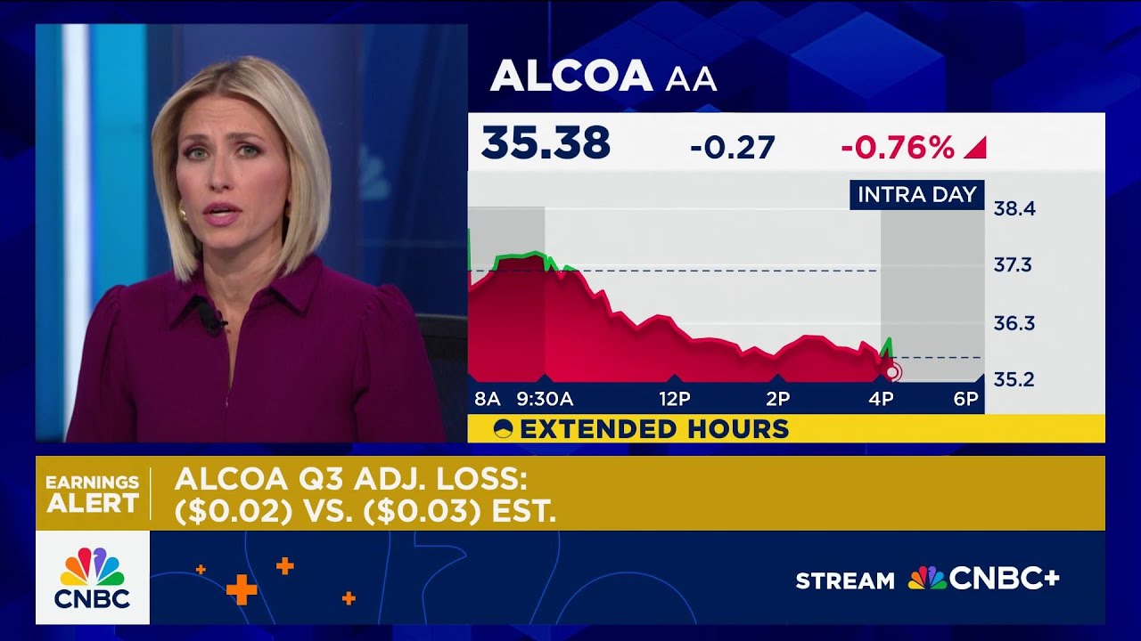 Alcoa reports Q3 earnings, revenues miss estimates