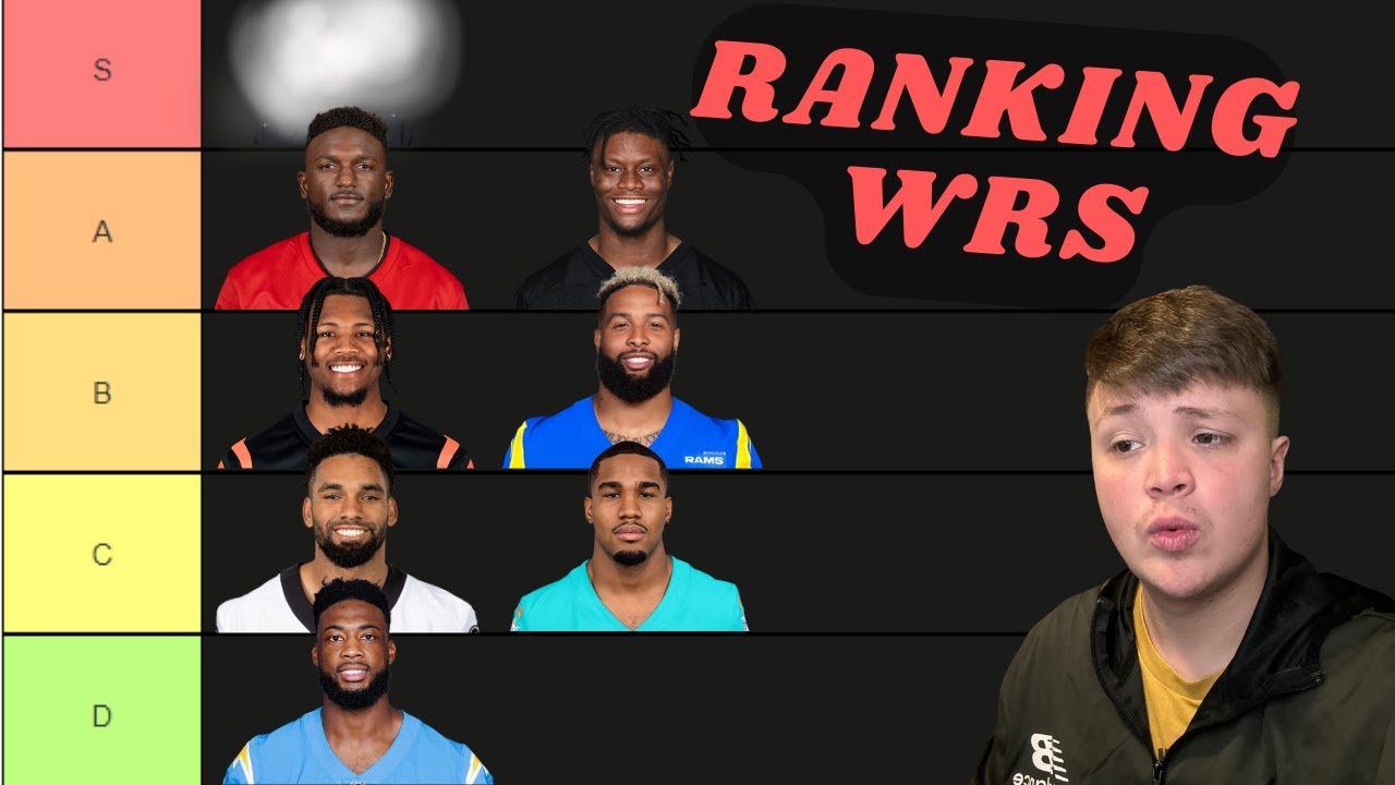 Ranking NFL Wide Receivers #2