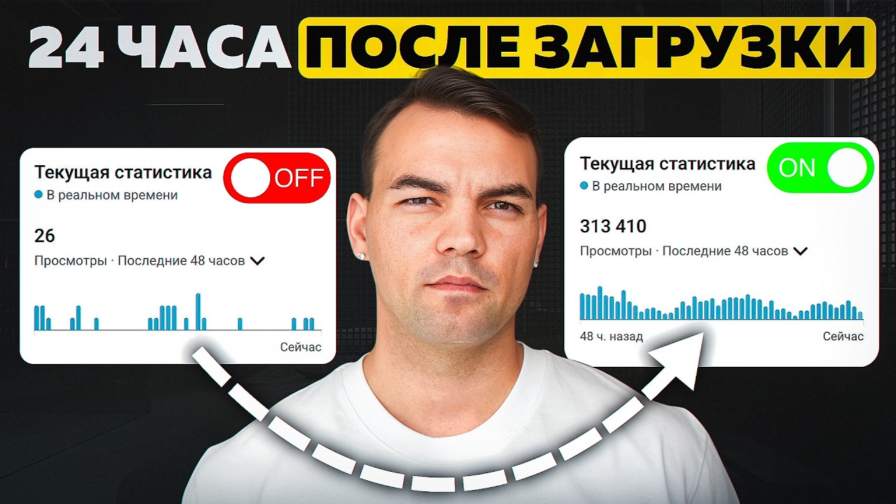 Что делать в первые 24 часа ПОСЛЕ ЗАГРУЗКИ видео на ютуб?