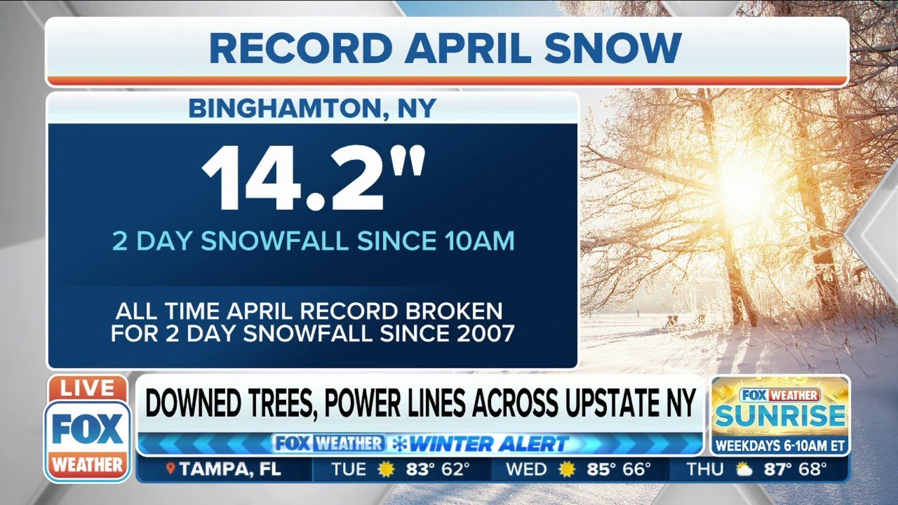 Binghamton, NY Breaks All-Time April Record For Two-Day Snowfall With Over 14 Inches