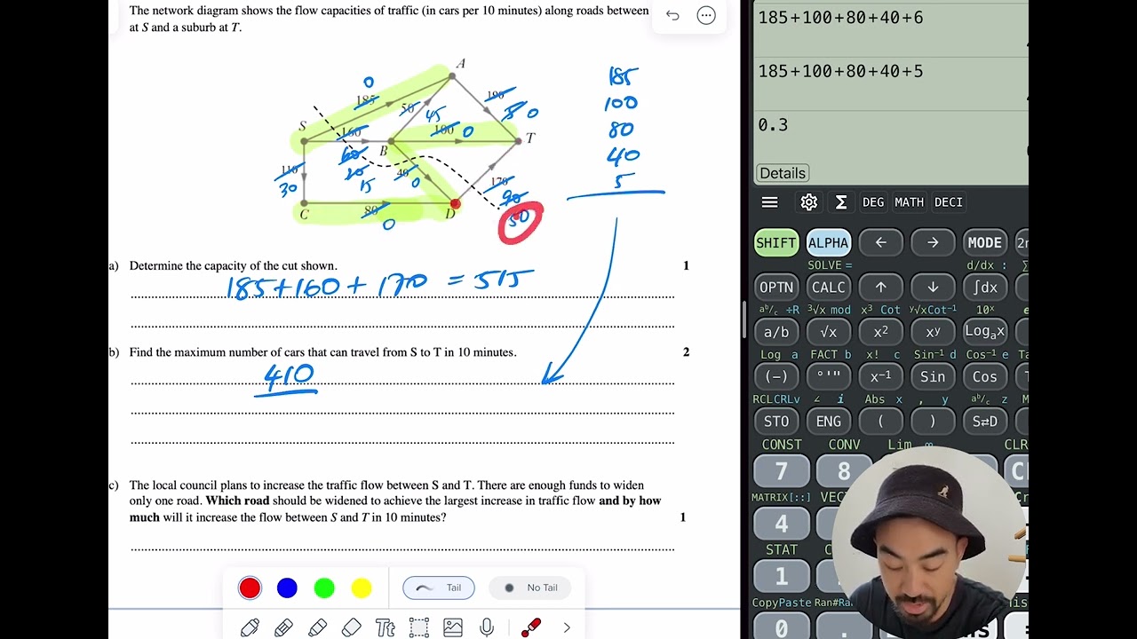 Max Flow Min Cut Problems - NETWORKS