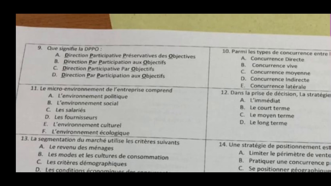 La correction de l'examen du management Groupe A et B QCM 2021