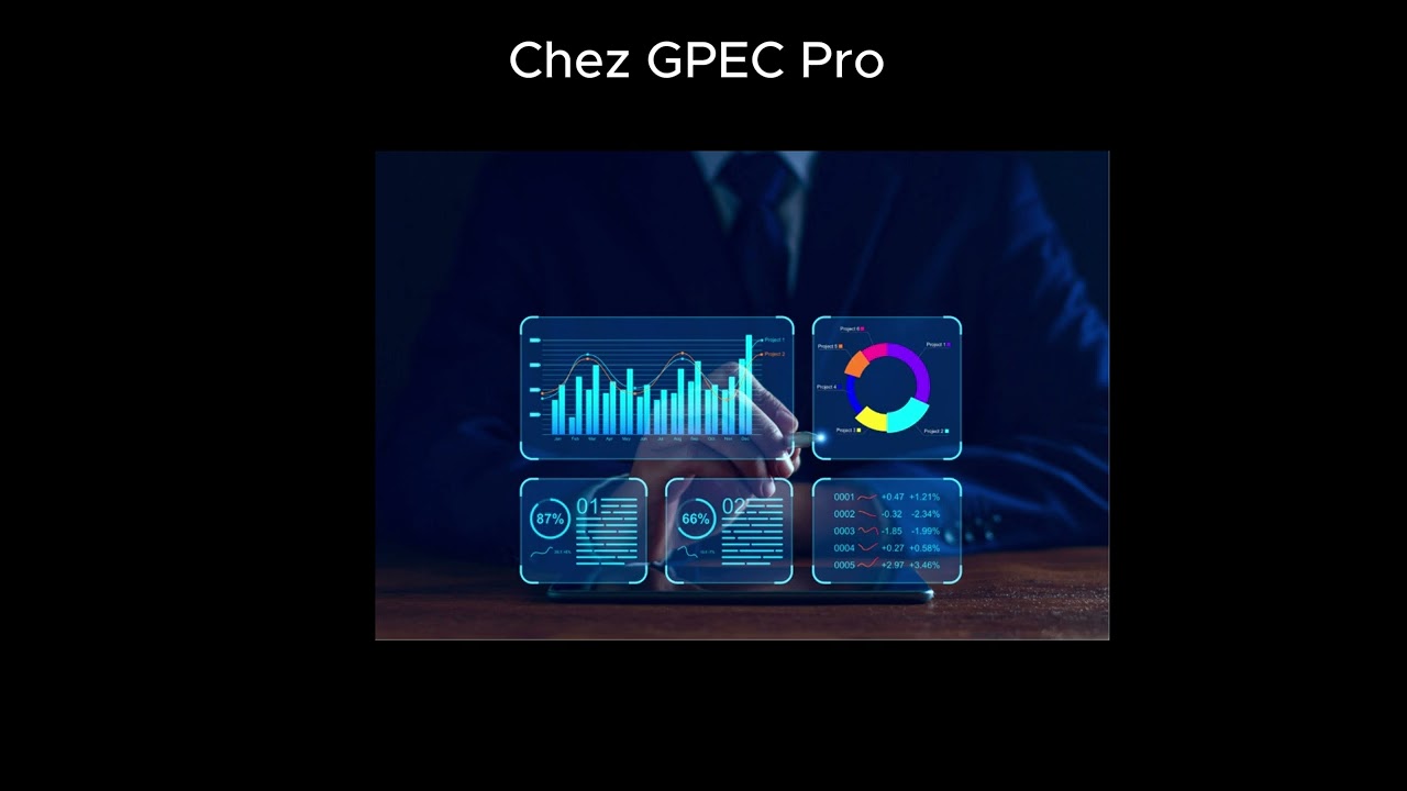 Tableaux de bord RH chez GPEC Pro.