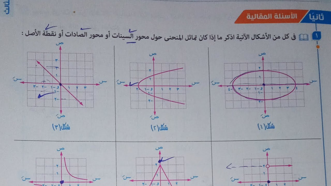 حل الاسئله المقالية كتاب المعاصر - بعض خواص الدوال - تانية ثانوى الترم الاول 2023