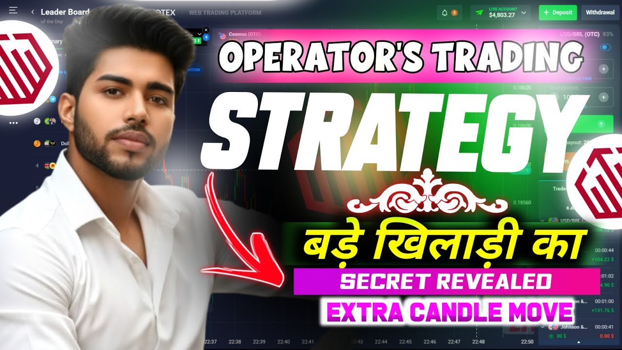 Operator's Trading Strategy | Operator Trading Setup for Beginners to Advance