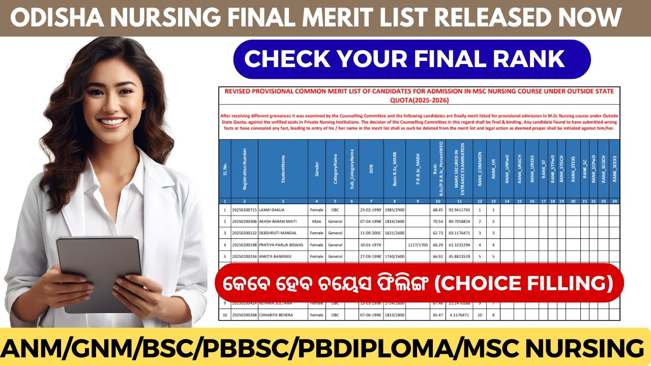 Odisha Nursing Admission 2025 | Final Merit List | Revised Provisional Merit List/ANM GNM New Update
