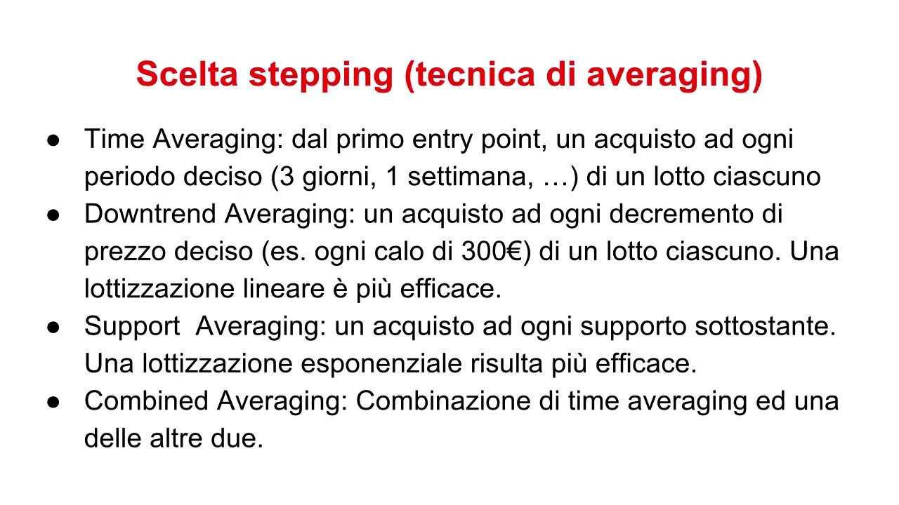 Cost Averaging - Acquistare minimizzando i Rischi durante un Crollo (es. Bitcoin) mediando il Prezzo