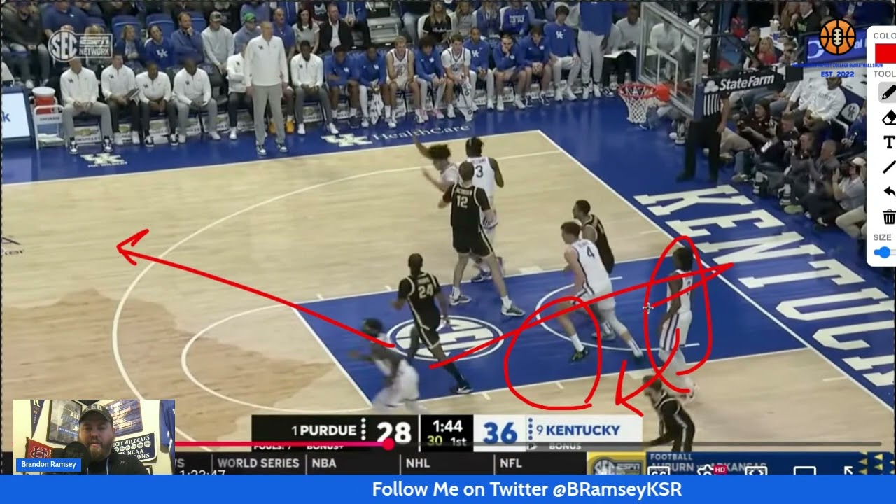Chalk Talk - Kentucky's Offensive Execution vs. Purdue