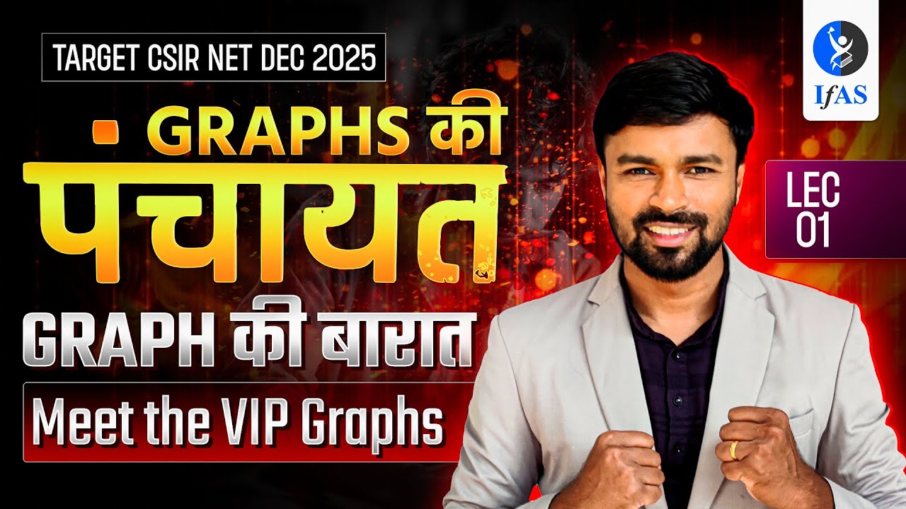 Meet the VIP Graphs | Real Analysis | CSIR NET Mathematics | IFAS