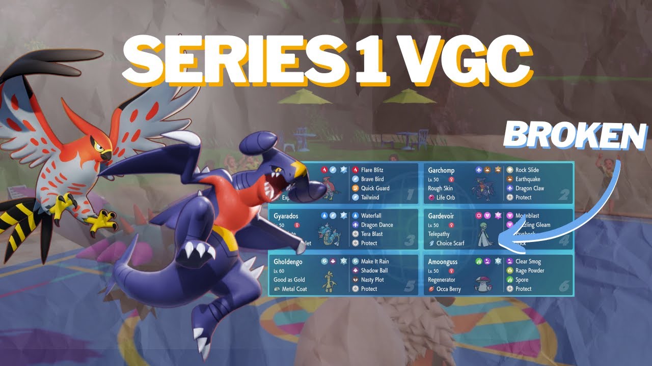Garchomp, Talonflame and Gardevoir Combo is Insane in Series 1 VGC Format😱/ Series 1 VGC Rental Team