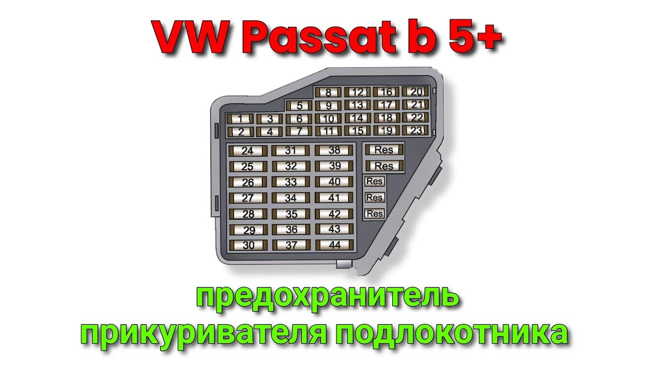 💥 VW Passat B5 / B5+ (Американец) | Предохранитель прикуривателя. Секретное место! 🧐