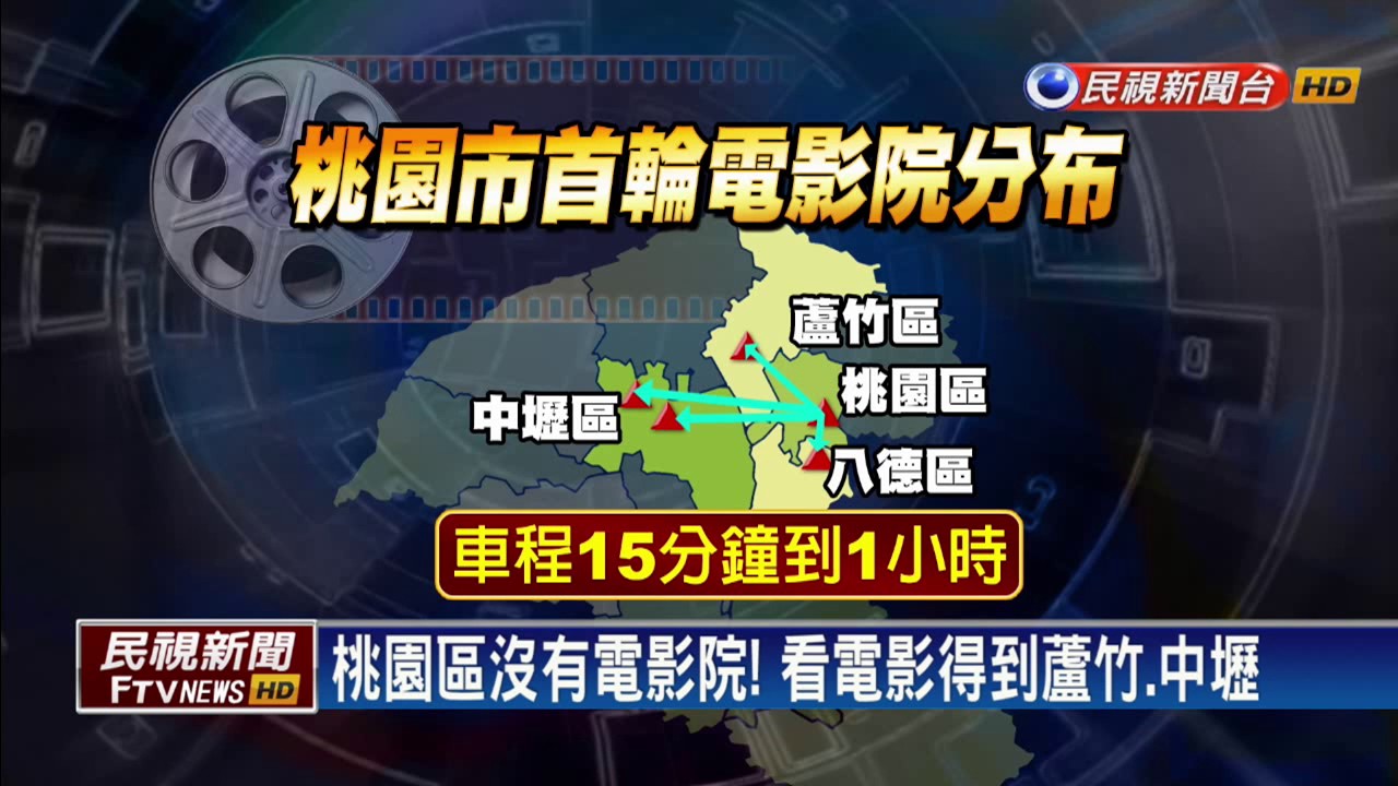 奇!  42萬人口的桃園市 竟然沒有一家電影院－民視新聞