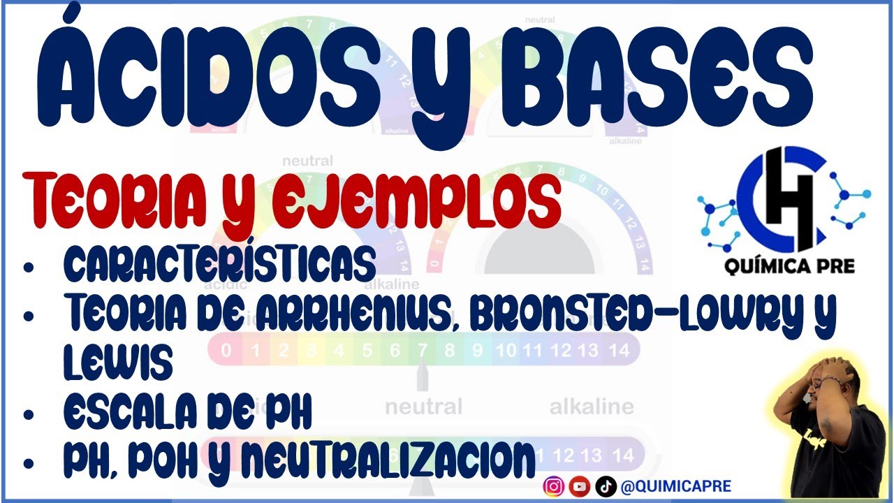 ACIDOS Y BASES - TEORIA Y EJEMPLOS