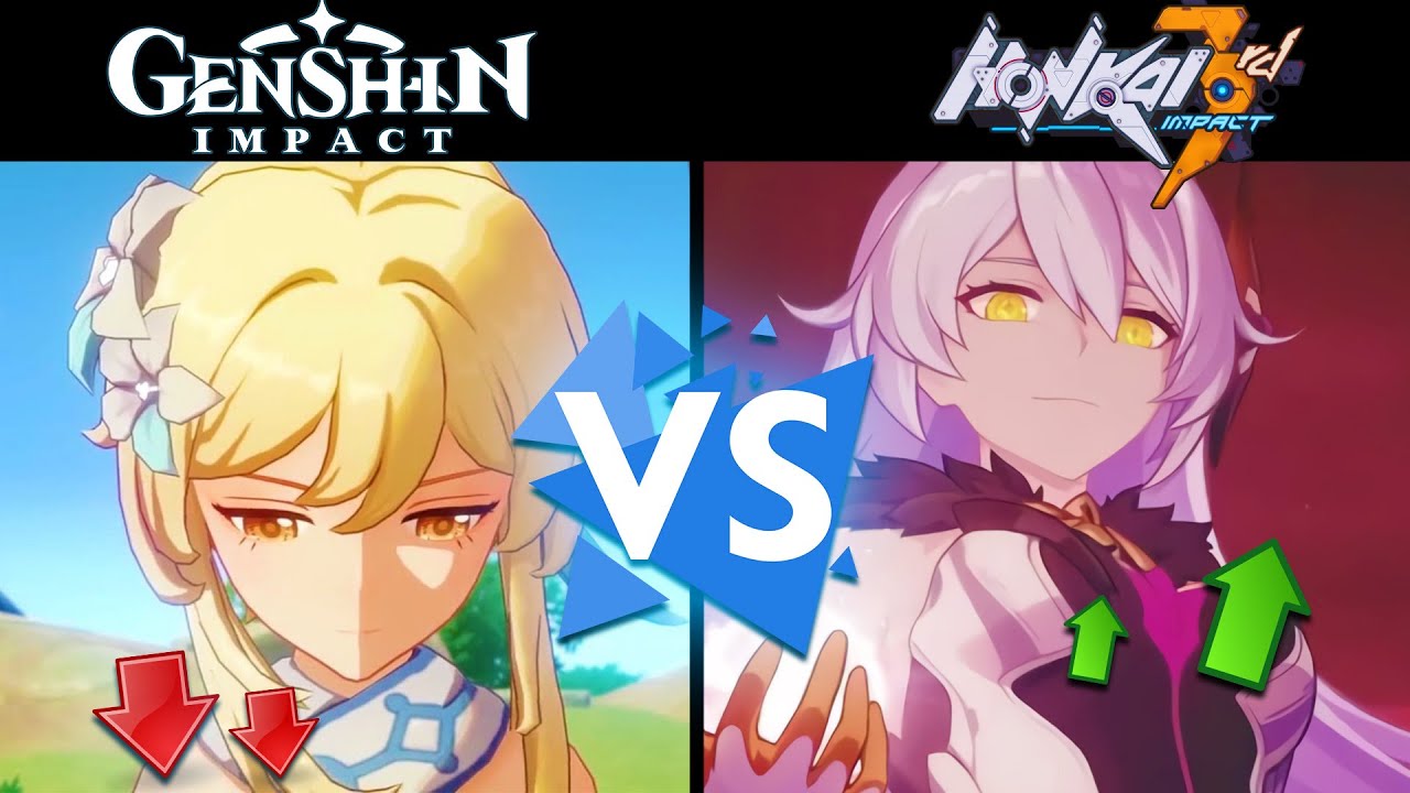 GENSHIN IMPACT vs HONKAI IMPACT 3 : Which one is better?