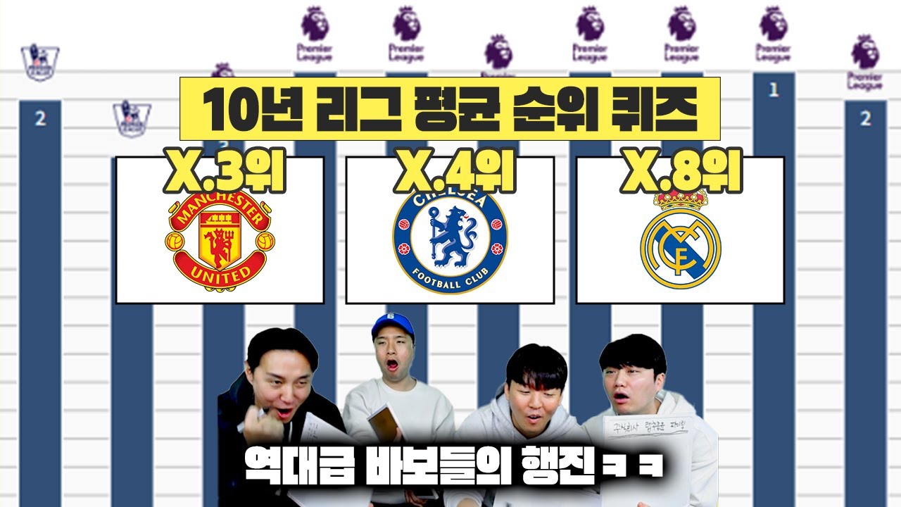 [#축잘알퀴즈쇼] 제 156회, 클럽 10년 리그 평균 순위 맞히기! 레전드 꼴결 ㅋㅋㅋ