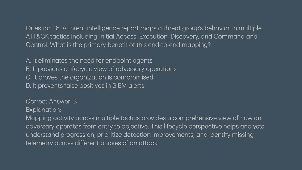 Incident Response and Cyber Investigations Part 2