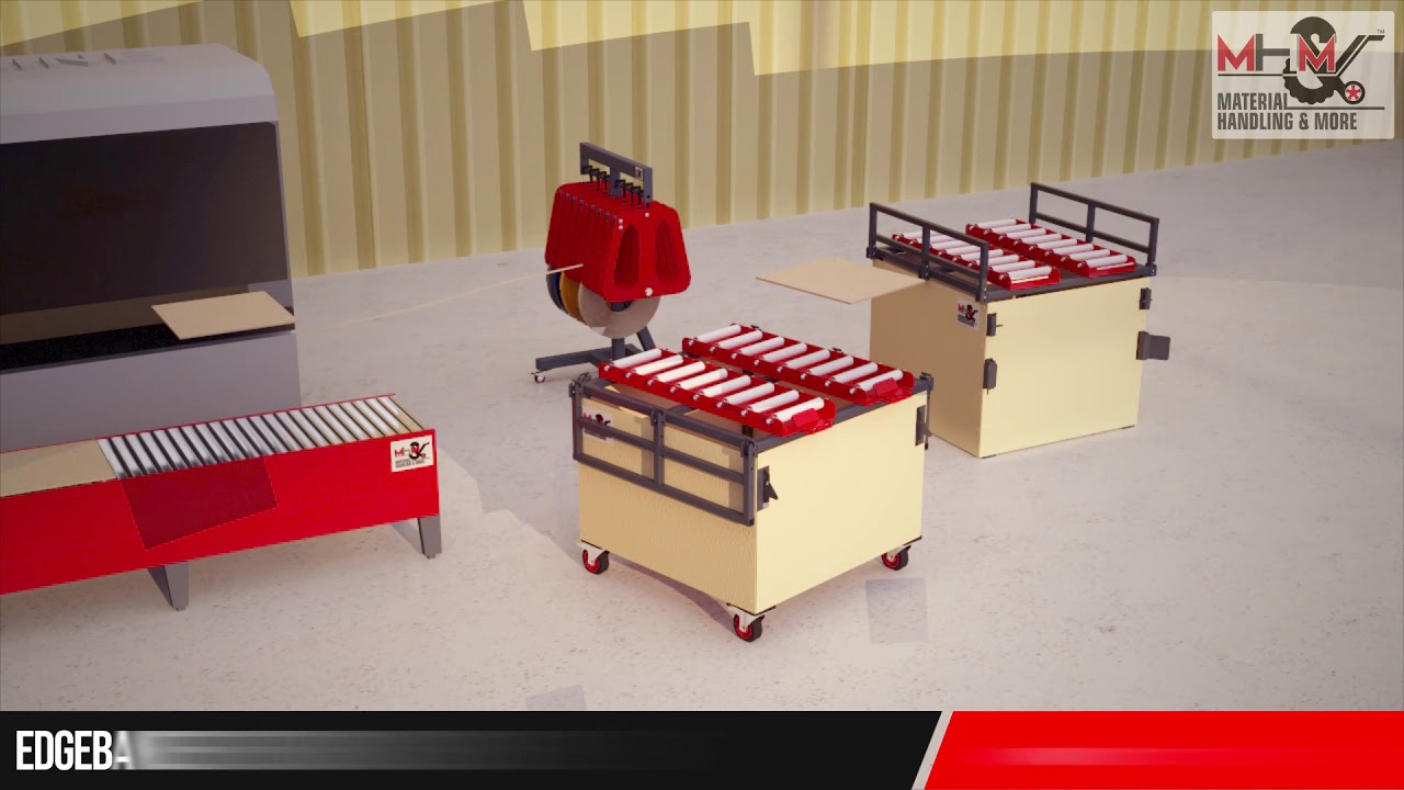Wood Handling and Storage Systems, Wood Storage Rack, Wood handling Products | MH&More