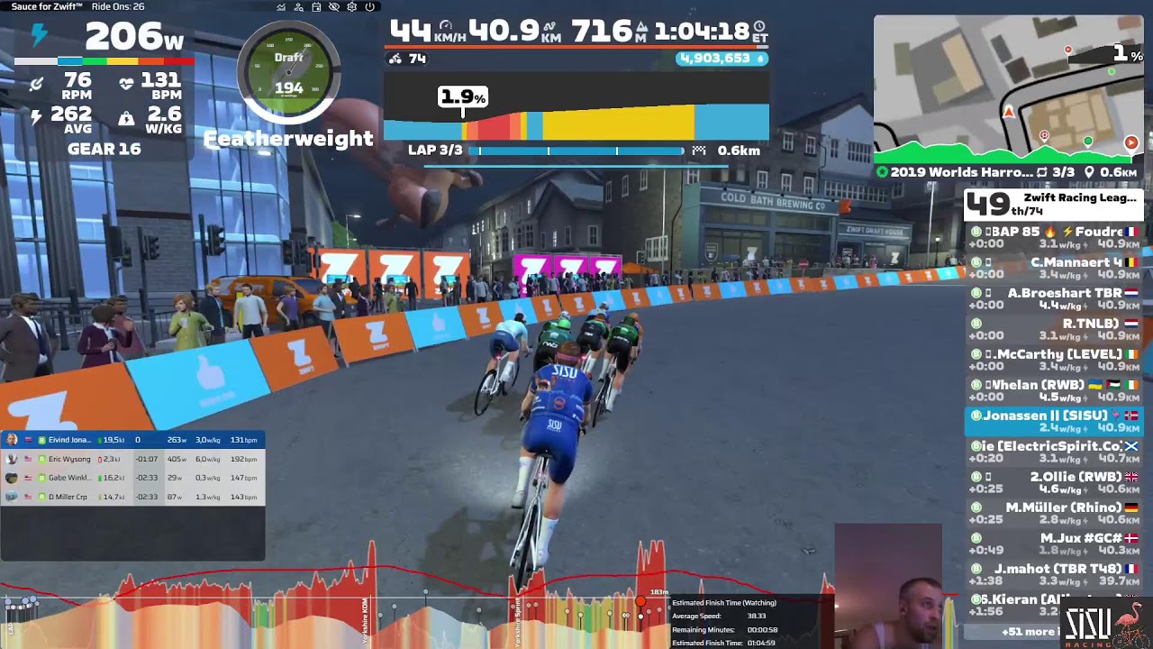Zwift Racing League: Open Navy League Division1 (B1) 2019 UCI Worlds Harrogate Circuit 13.1.26