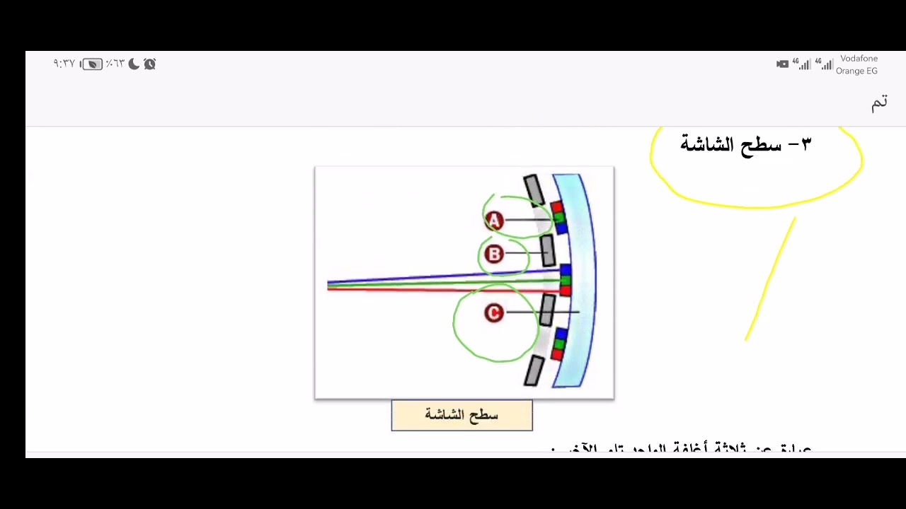 تكمله سلسله لوحده شاشات العرض التلفزيوني مرحلة الشاشه