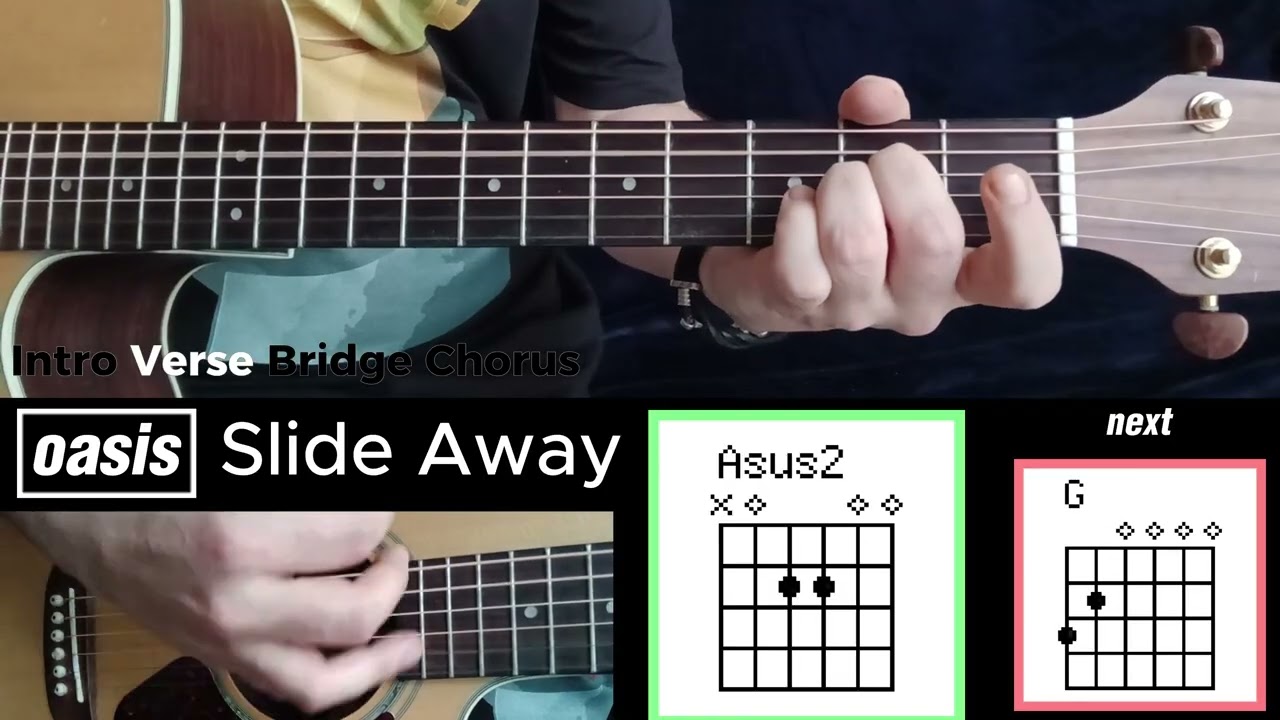 Slide Away (Oasis) Guitar Tutorial