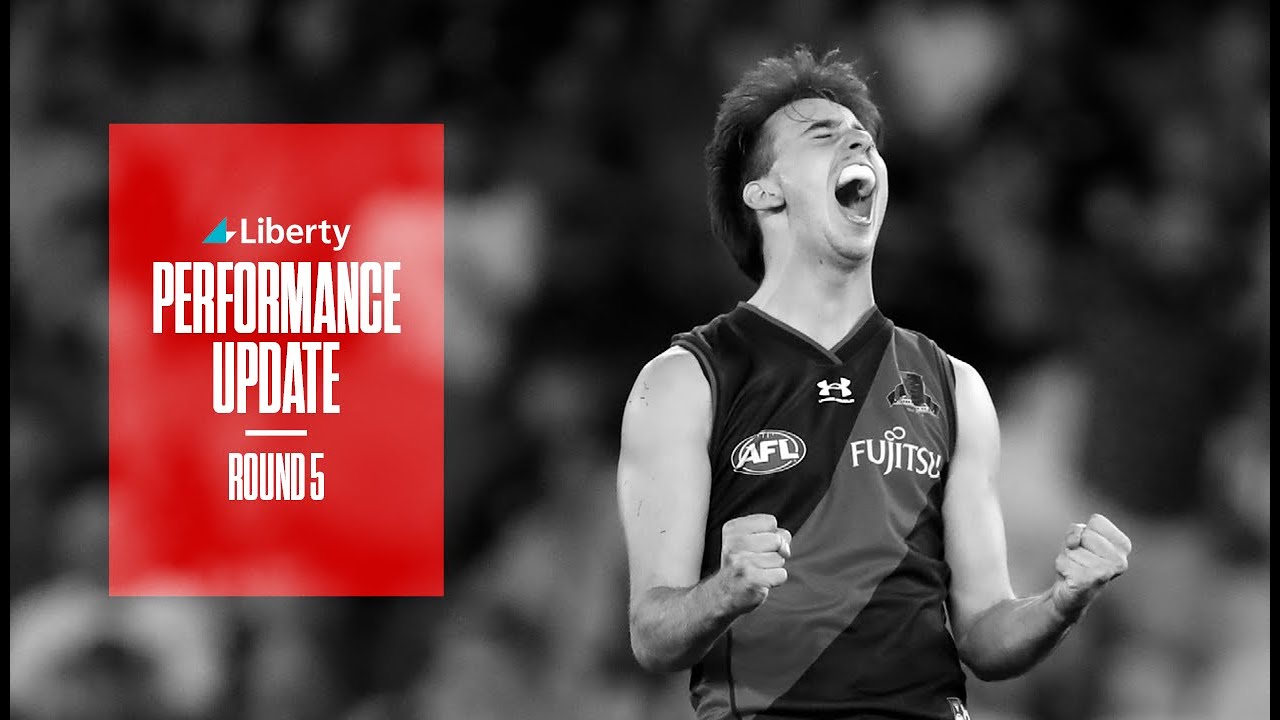 Performance Update | Round 5
